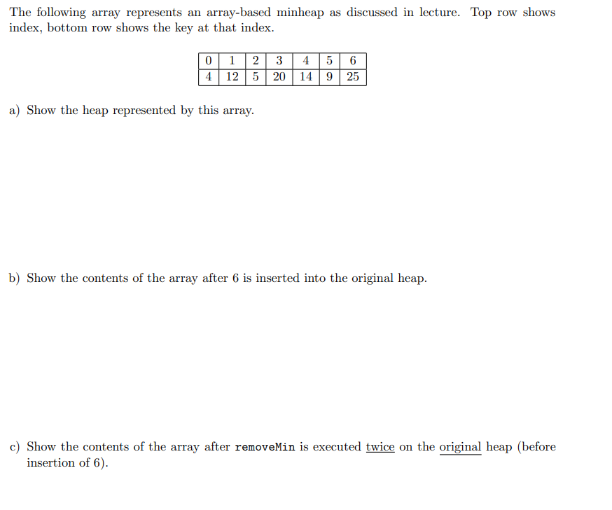 Solved The following array represents an array-based minheap | Chegg.com