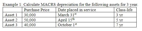 Example 1 Calculate Macrs Depreciation For The 0809