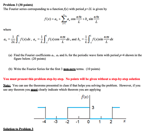 Solved Problem 3 (30 points) The Fourier series | Chegg.com