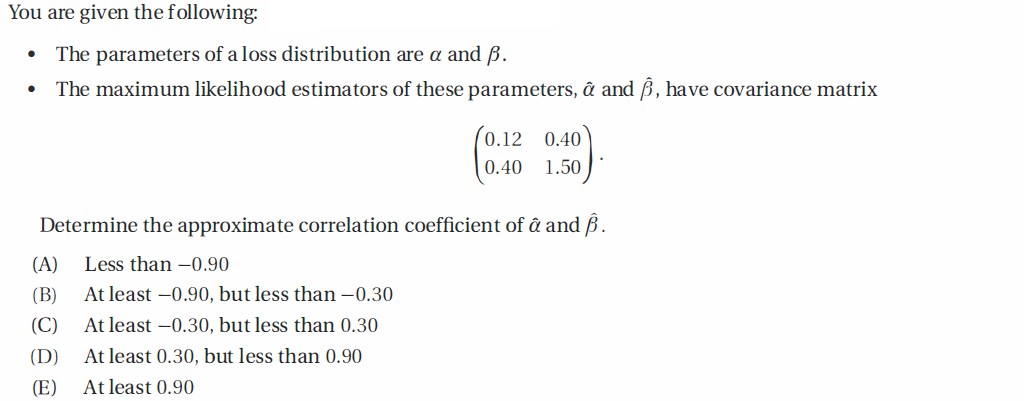 Solved You are given the following: • The parameters of a | Chegg.com