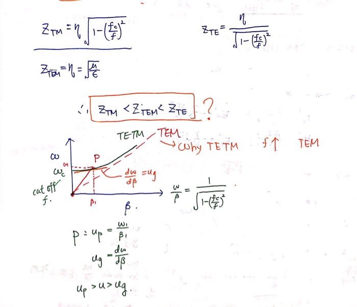 Solved Can you explain the following three questions about | Chegg.com