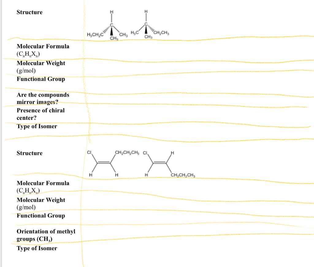 Solved Isomers are compounds with the same molecular | Chegg.com