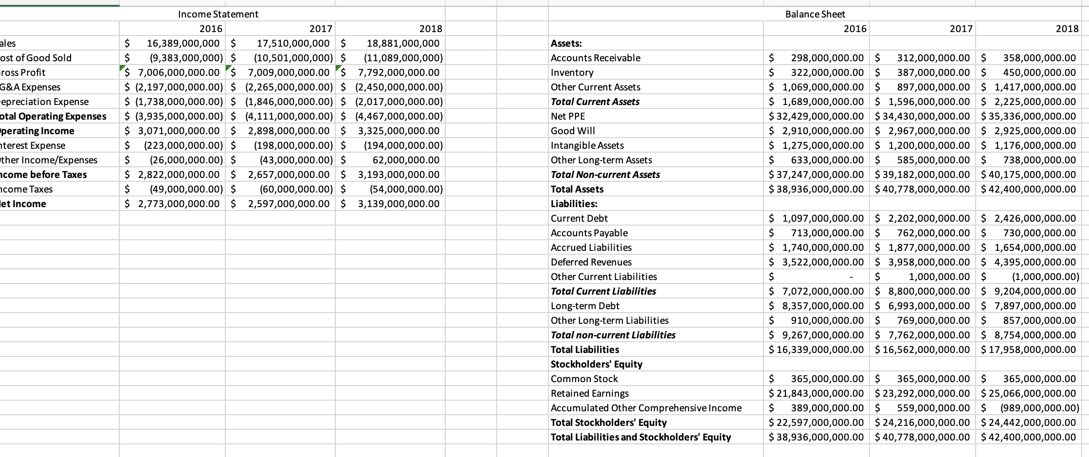 Part 1: Cash Flow Estimation Estimate the free cash | Chegg.com