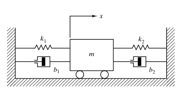 Solved X ki w wie k2 ma m bi b2 | Chegg.com