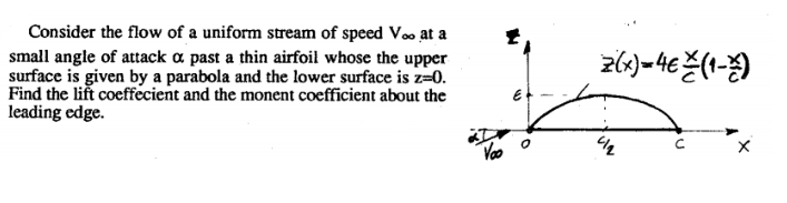 Solved Consider the flow of a uniform stream of speed Voo at | Chegg.com