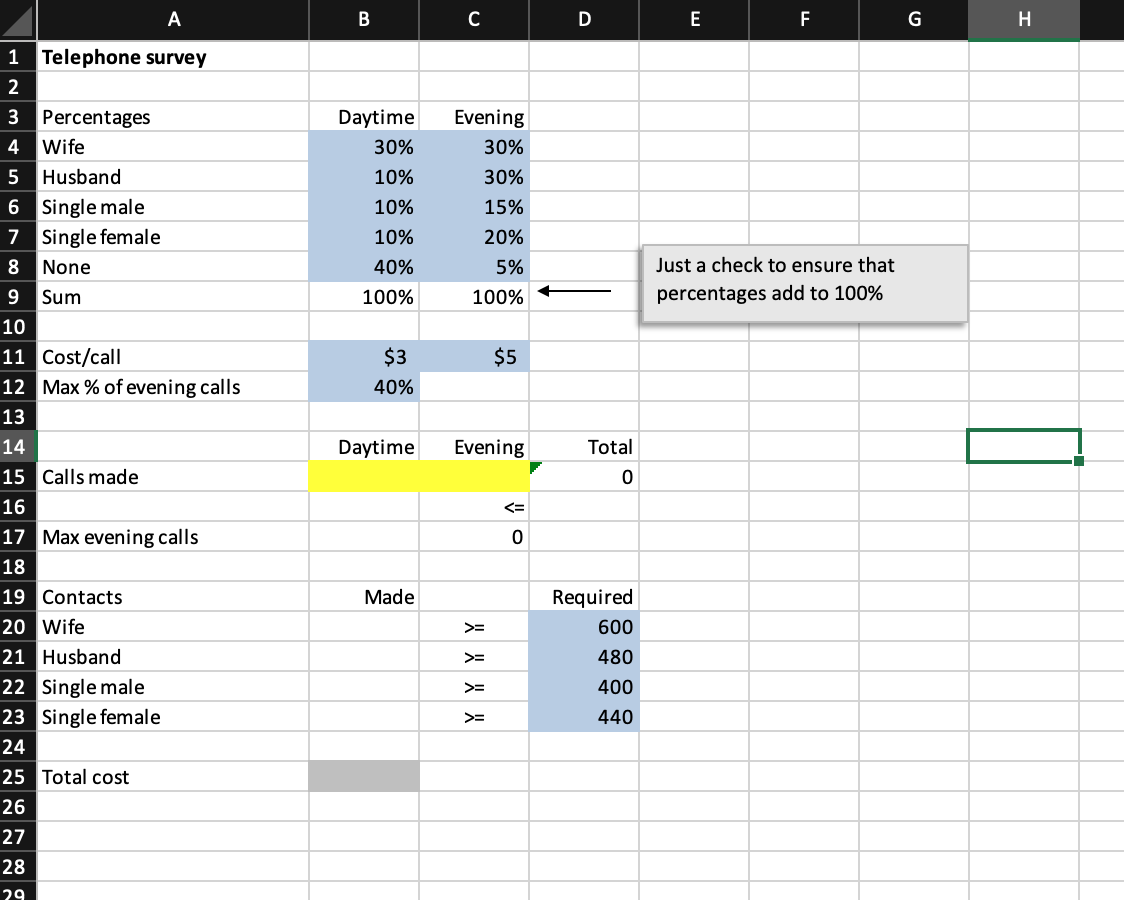 solved-for-a-telephone-survey-a-marketing-research-group-chegg