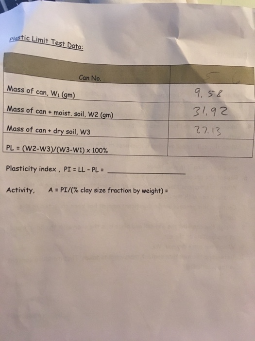 Solved stic Limit Test Data Can No. , S2 31,9 2 27.13 Mass | Chegg.com