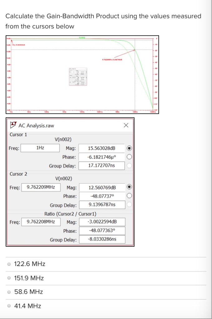 Solved What is the DC Gain in dB measured from the cursor