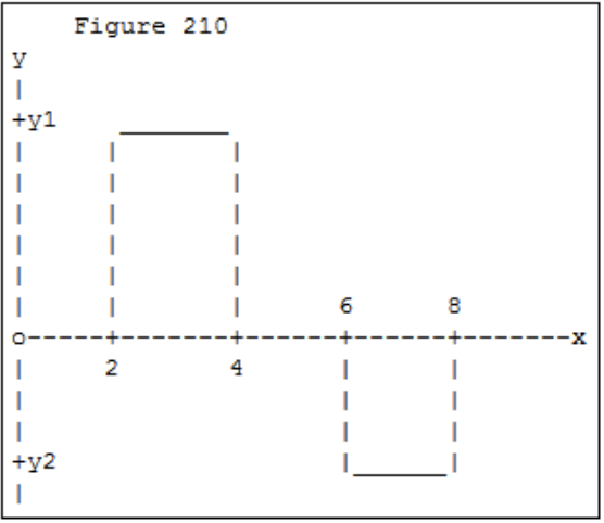 Solved Figure 210a - Hint on Ex. 210 | Chegg.com