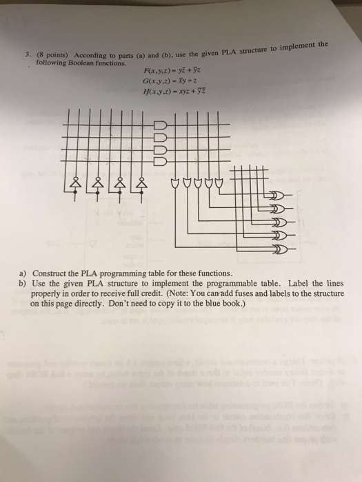 Solved points parts (a) and (b), use the given PLA structure | Chegg.com