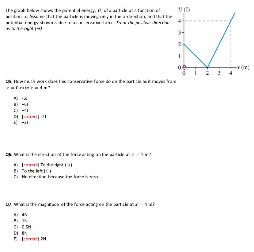 Solved The graph below shows the potential energy, U, of a | Chegg.com