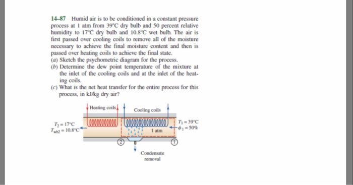 Solved 14-87 Humid Air Is To Be Conditioned In A Constant | Chegg.com