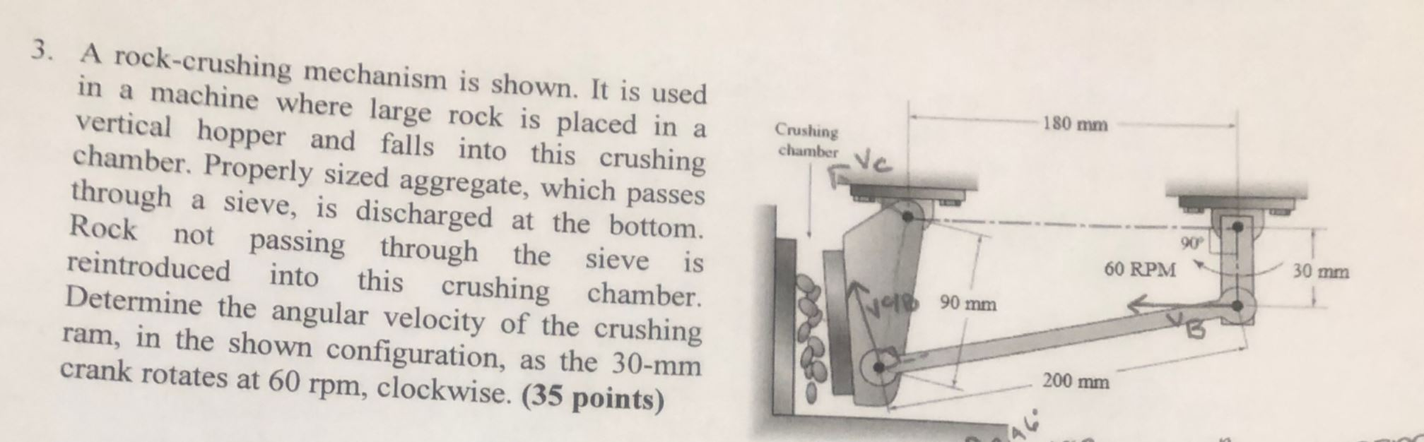 Solved 180 mm Crushing chamber 3. A rockcrushing mechanism