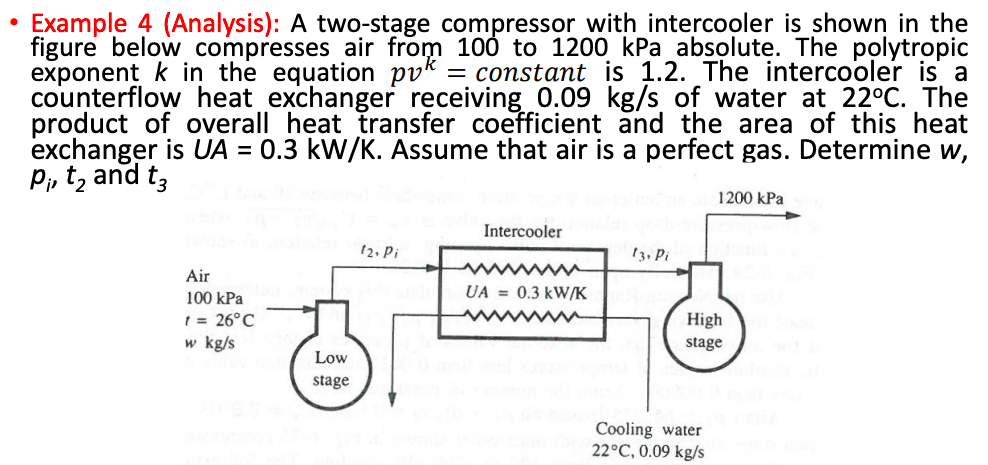 Solved = Example 4 (Analysis): A two-stage compressor with | Chegg.com