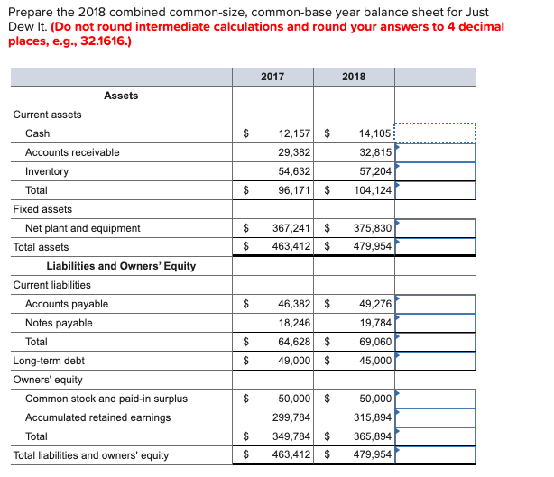 prepare the 2018 combined common size base chegg com debit income statement