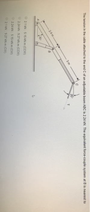 Solved The tension in the cable attached to the end C of an