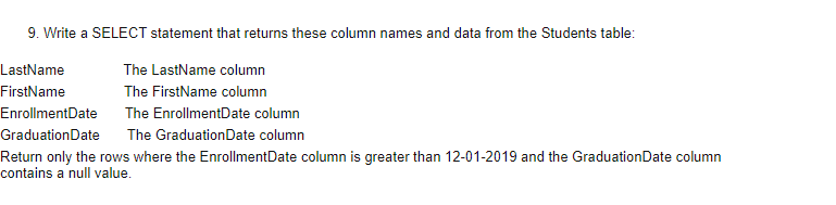 Solved 9. Write a SELECT statement that returns these column | Chegg.com