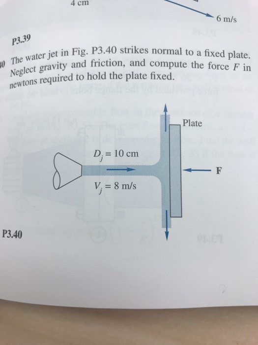 Solved 4 cm 6 m/s P3.39 The water jet Fi newtons required to | Chegg.com