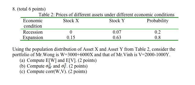 Solved 8. (total 6 Points) Table 2: Prices Of Different | Chegg.com