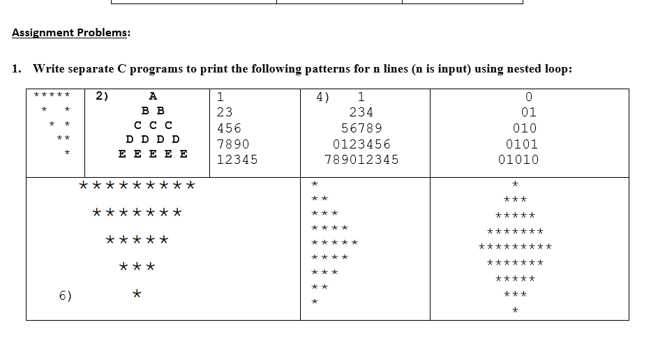 Solved Write separate C programs to print the following | Chegg.com