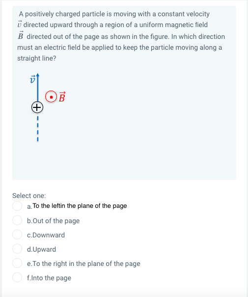 Solved A positively charged particle is moving with a | Chegg.com