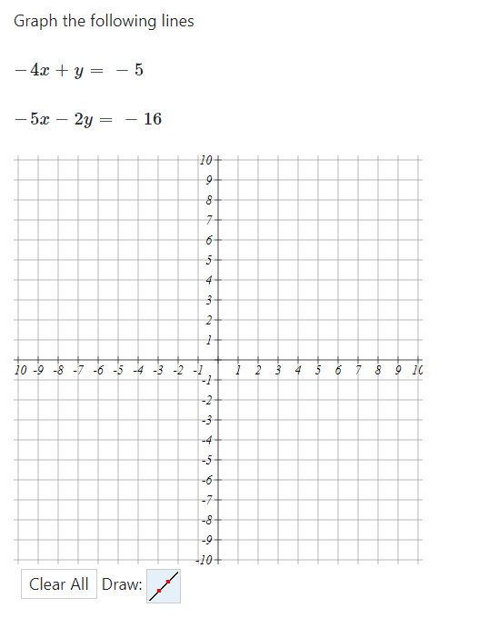 Solved Graph the following lines −4x+y=−5−5x−2y=−16 | Chegg.com