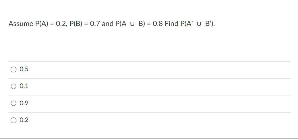 Solved Assume P(A)=0.2,P(B)=0.7 And P(A∪B)=0.8 Find | Chegg.com