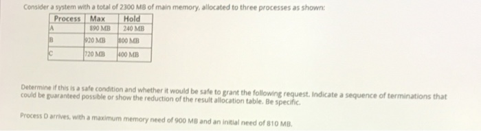 Solved Consider a system with a total of 2300 MB of main | Chegg.com