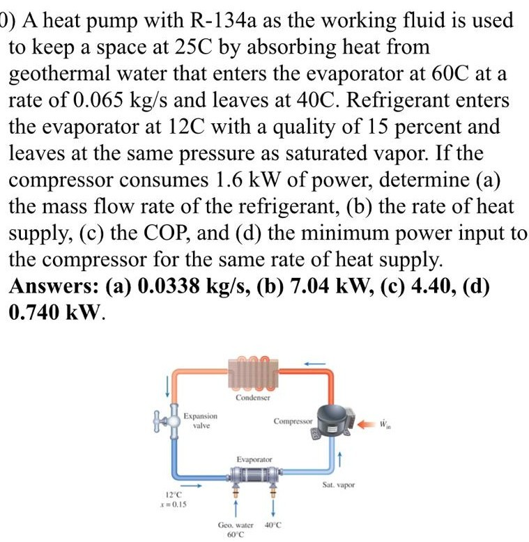 Solved D) A Heat Pump With R-134a As The Working Fluid Is | Chegg.com