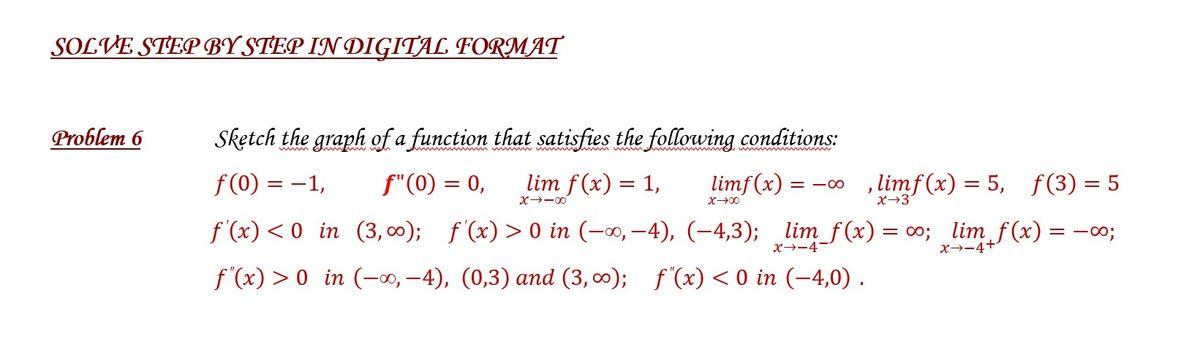 Solved Problem 6 Sketch the graph of a function that | Chegg.com