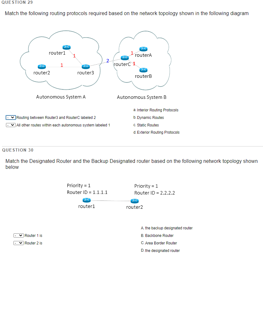 Solved QUESTION 29 Match The Following Routing Protocols | Chegg.com