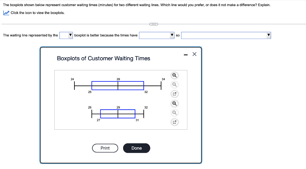 solved-the-boxplots-shown-below-represent-customer-waiting-chegg