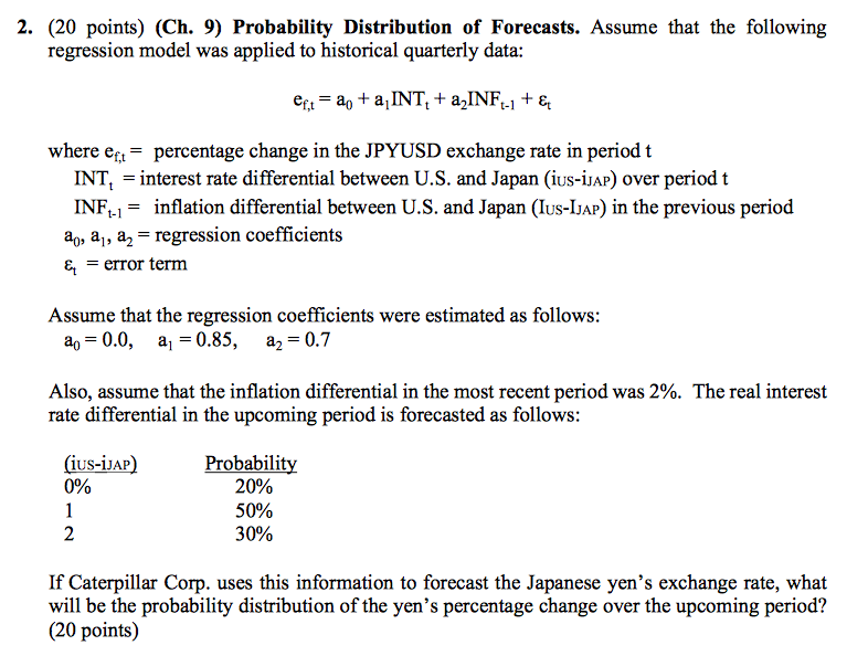 Solved 2 Points Ch 9 Probability Distribution Of Chegg Com