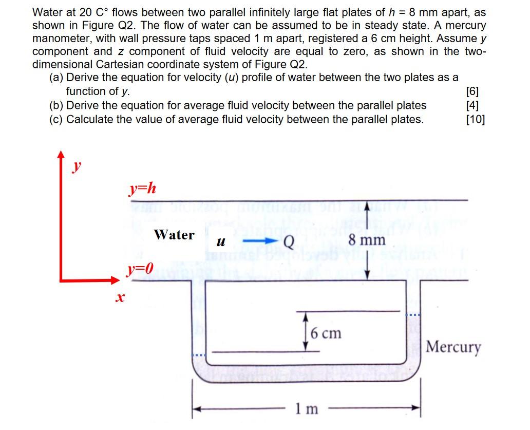 Solved Water at 20 C° flows between two parallel infinitely | Chegg.com