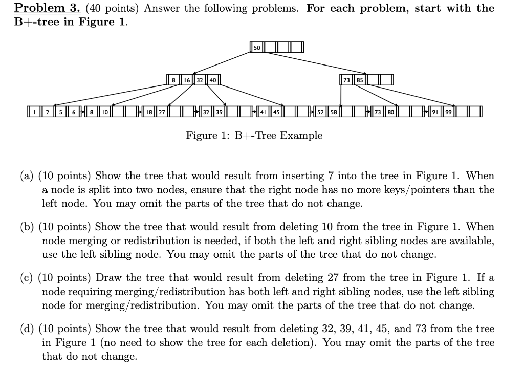 Solved Problem 3. (40 Points) Answer The Following Problems. | Chegg.com