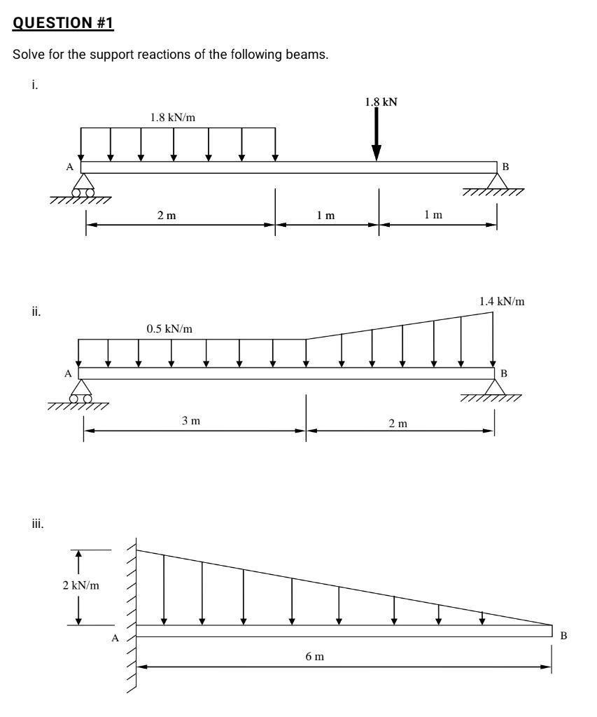 Solved QUESTION #1 Solve for the support reactions of the | Chegg.com
