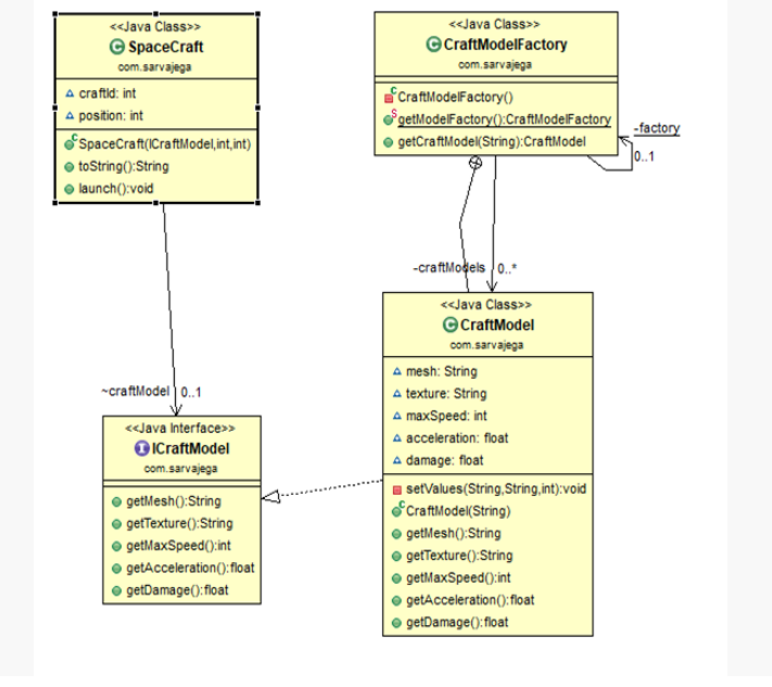 Use C# language to create a console application with | Chegg.com