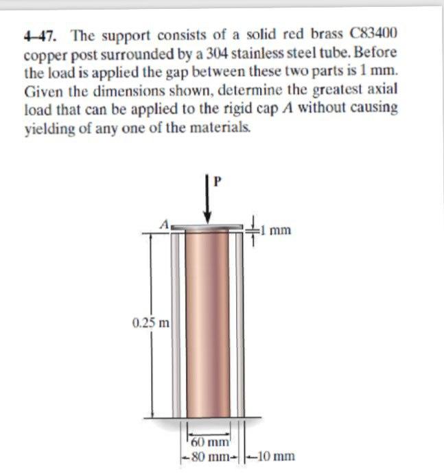 Solved 447. The support consists of a solid red brass C83400