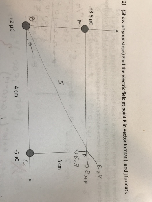 Solved find the electric field at point P in vector format | Chegg.com