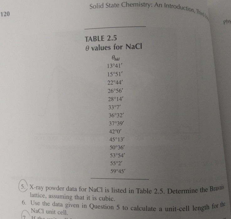 Solid State Chemistry: An Introduction 120 TABLE 2.5 | Chegg.com