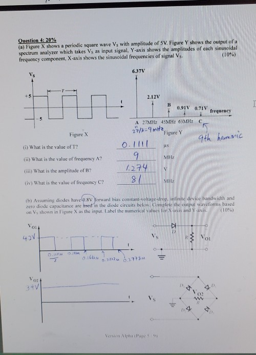 Solved Question 4: 20% (a) Figure X shows a periodic square | Chegg.com