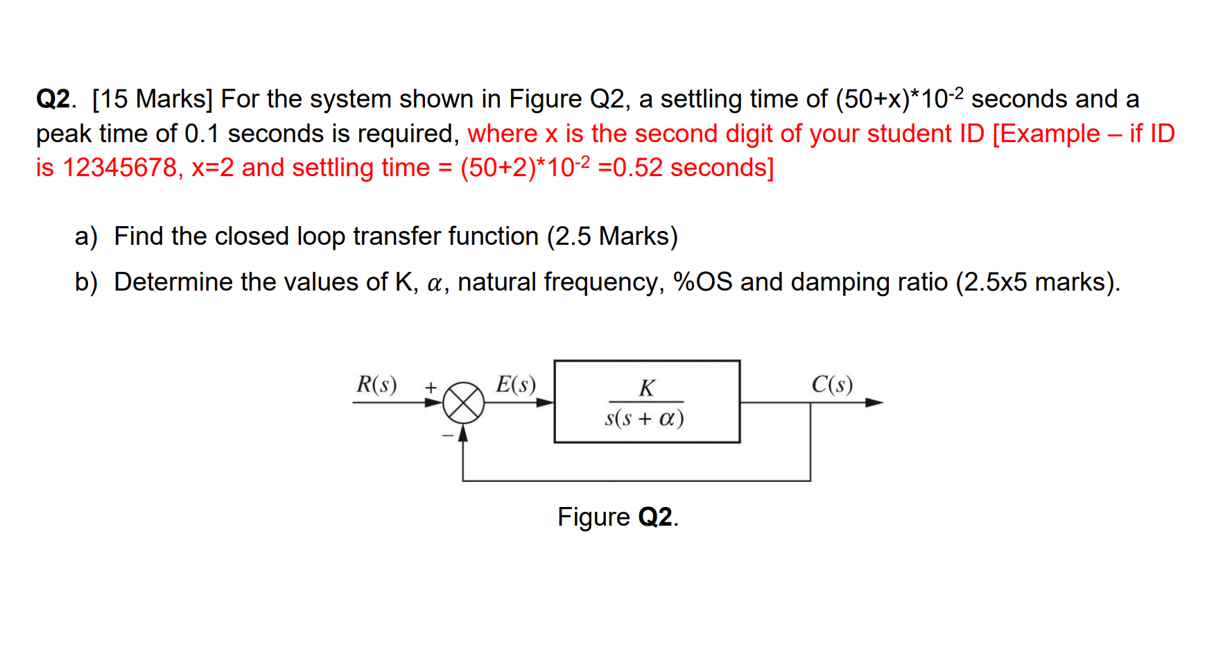 Solved Q2. [15 Marks] For the system shown in Figure Q2, a | Chegg.com