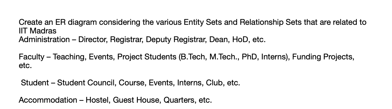 Solved Create an ER diagram considering the various Entity | Chegg.com