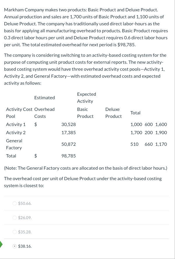 Solved Markham Company makes two products Basic Product and