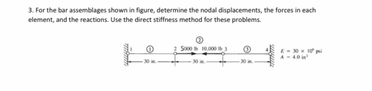 Solved 3. For the bar assemblages shown in figure, determine | Chegg.com