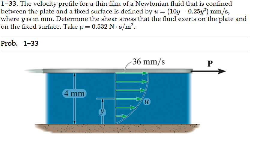 Solved The Velocity Profile For A Thin Film Of A Chegg Com