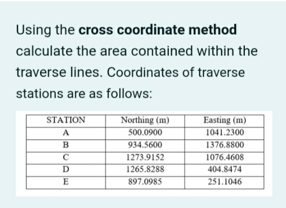 solved-using-the-cross-coordinate-method-calculate-the-area-chegg