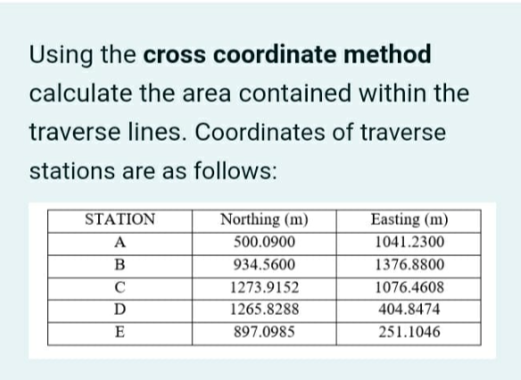 Solved Using the cross coordinate method calculate the area | Chegg.com