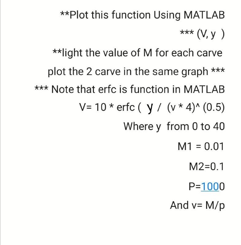 Solved **Plot this function Using MATLAB y **light the value | Chegg.com