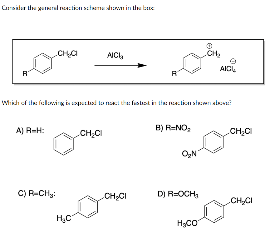 Solved Consider the general reaction scheme shown in the | Chegg.com